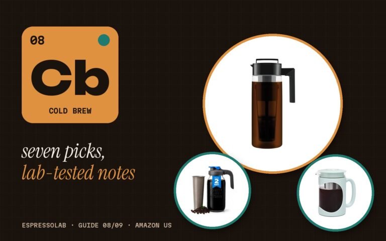 Cold brew guide cover
