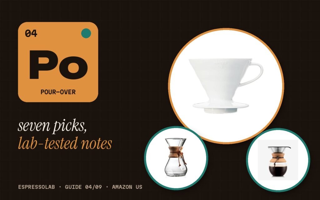 Pour-over coffee makers guide cover